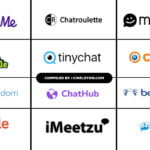 Omegle alternative: 20 + ओमेगल जैसी ऐप्स और साइट्स अजनबियों से बात करने के लिए 10 omegle-alternative-Bazoocam-camsurf-chathub-chatrandom-chatroulette-emeraldchat-liveme-meetme-shagle-tinychat-younow