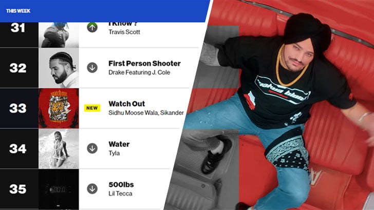 Sidhu Moosewala On Billboard : Latest Song 'Watch Out' Smashes Canadian Charts 2 Sdhu Moosewala On Billboard